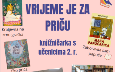 Aktivnosti u školskoj knjižnici